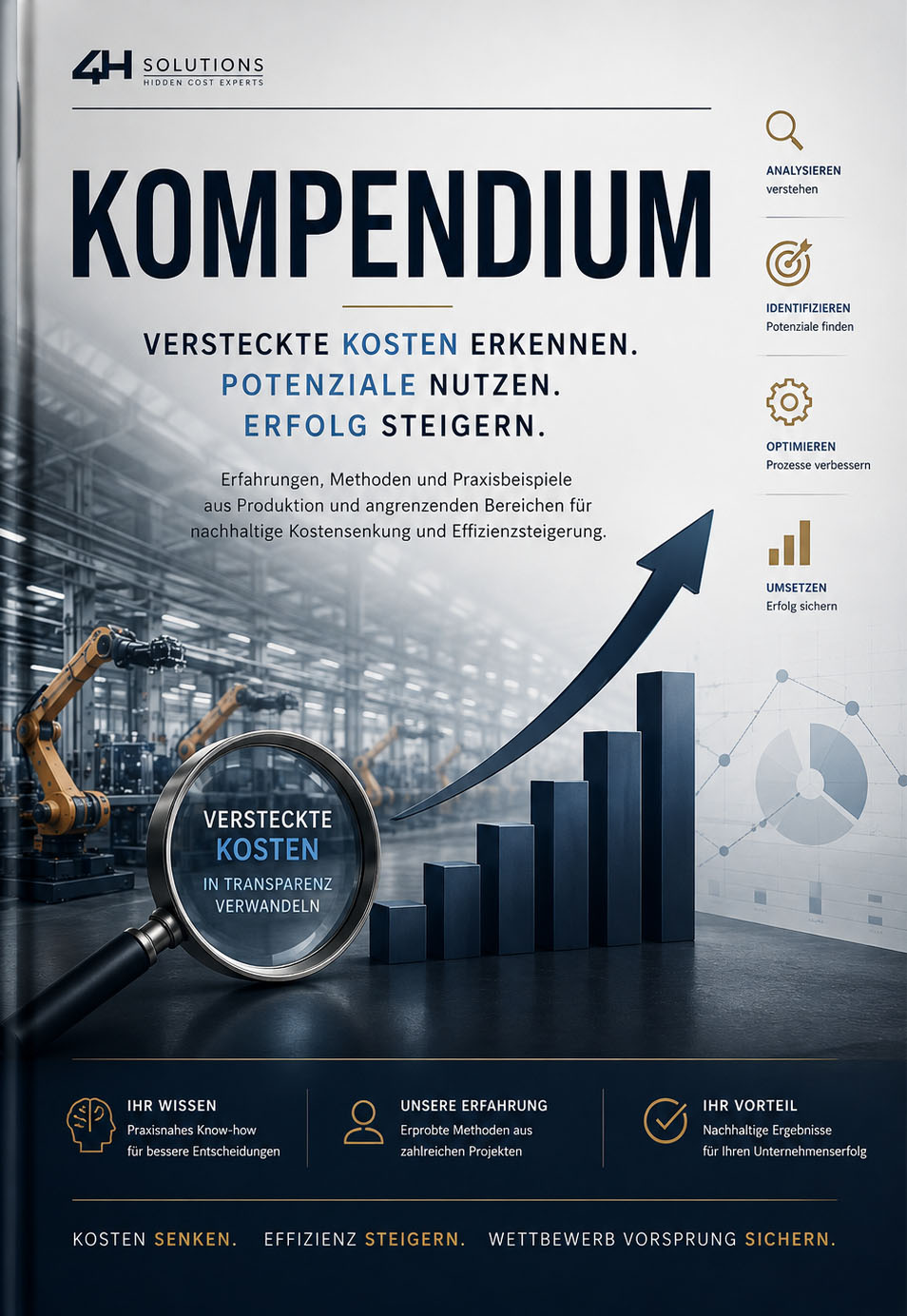 Titelseite des Kompendiums von 4H Solutions: „Versteckte Kosten erkennen. Potenziale nutzen. Erfolg steigern.“